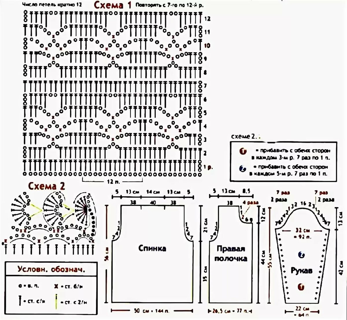 Кофта рисунок схемы. Схемы вязания крючком кофточек для девочек 2-3. Детские кофты крючком со схемами. Схемы вязания крючком ажурных кофточек для девочек. Вязание детских кофточек крючком со схемами и описанием.