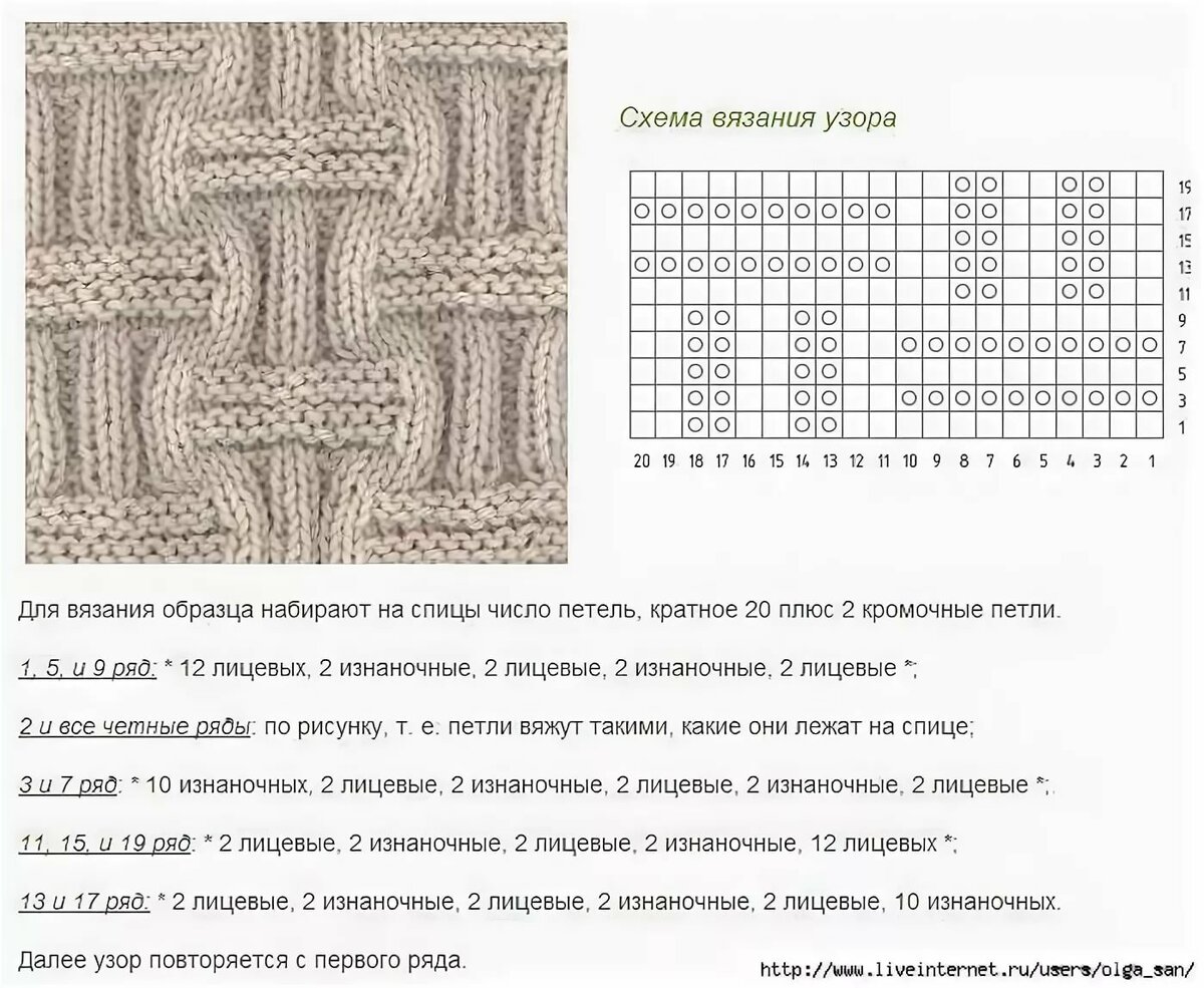 Схема вязания узора спицами для мужчин. Двусторонняя вязка для шарфа спицами простая схема. Узоры спицами для шарфа снуда с описанием и схемами. Узор спицами схема для вязания снуда на спицах с описанием. Схемы вязания спицами лицевые и изнаночные петли для шарфа.