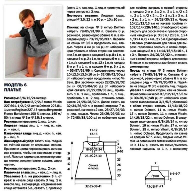 Платья спицами реглан схемы и описание. Схема вязаного платья с регланом на девочку 1 года. Детское вязаное платье спицами на 1 год схема и описание. Вязаное платье для девочки спицами с описанием. Сарафаны детские спицами со схемами и описанием.