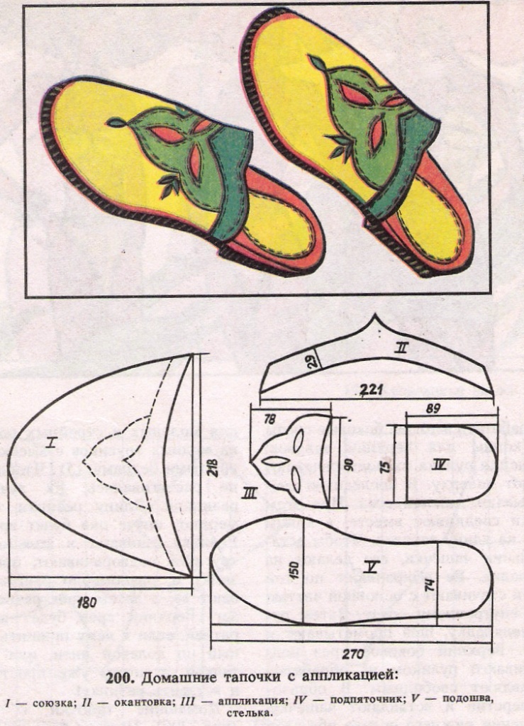 Как сшить тапочки. Лекала для пошива тапочек из кожи. Раскрой тапочек из ткани. Тапочки лекала. Раскрой домашних тапочек из меха.