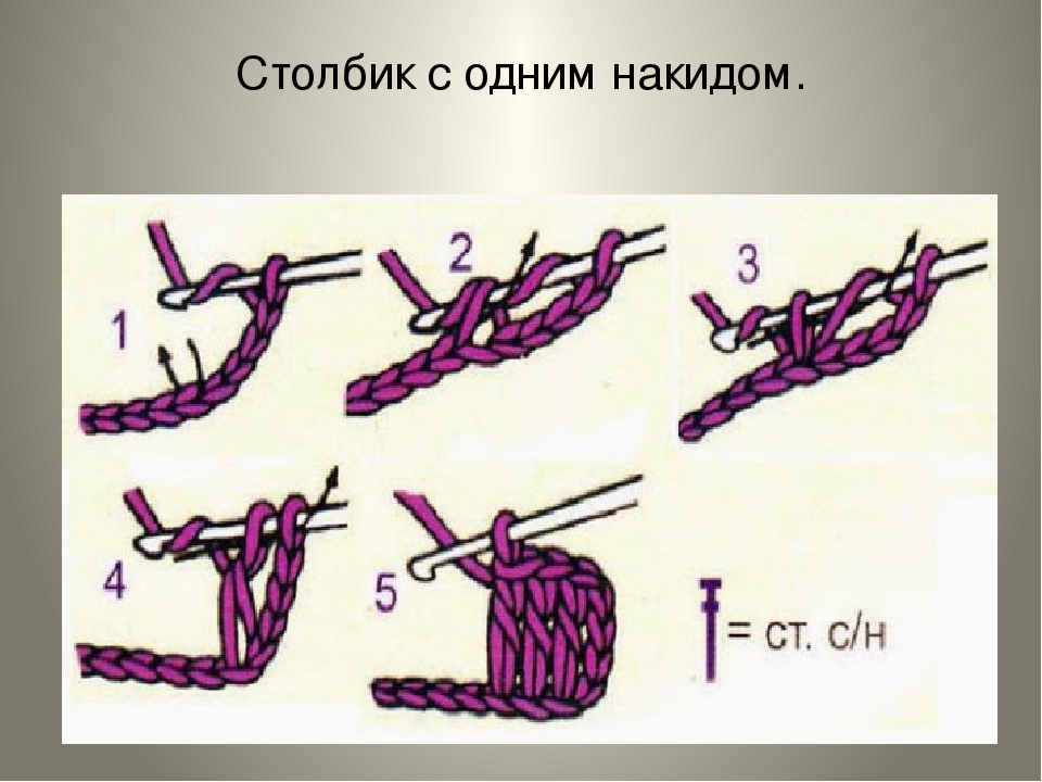 Столбик с 2 накидом крючком. Столбик с 1 накидом. ССН столбик с одним накидом в одну петлю. Столбик с накидом крючком. Столбик с накидом крючком для начинающих.