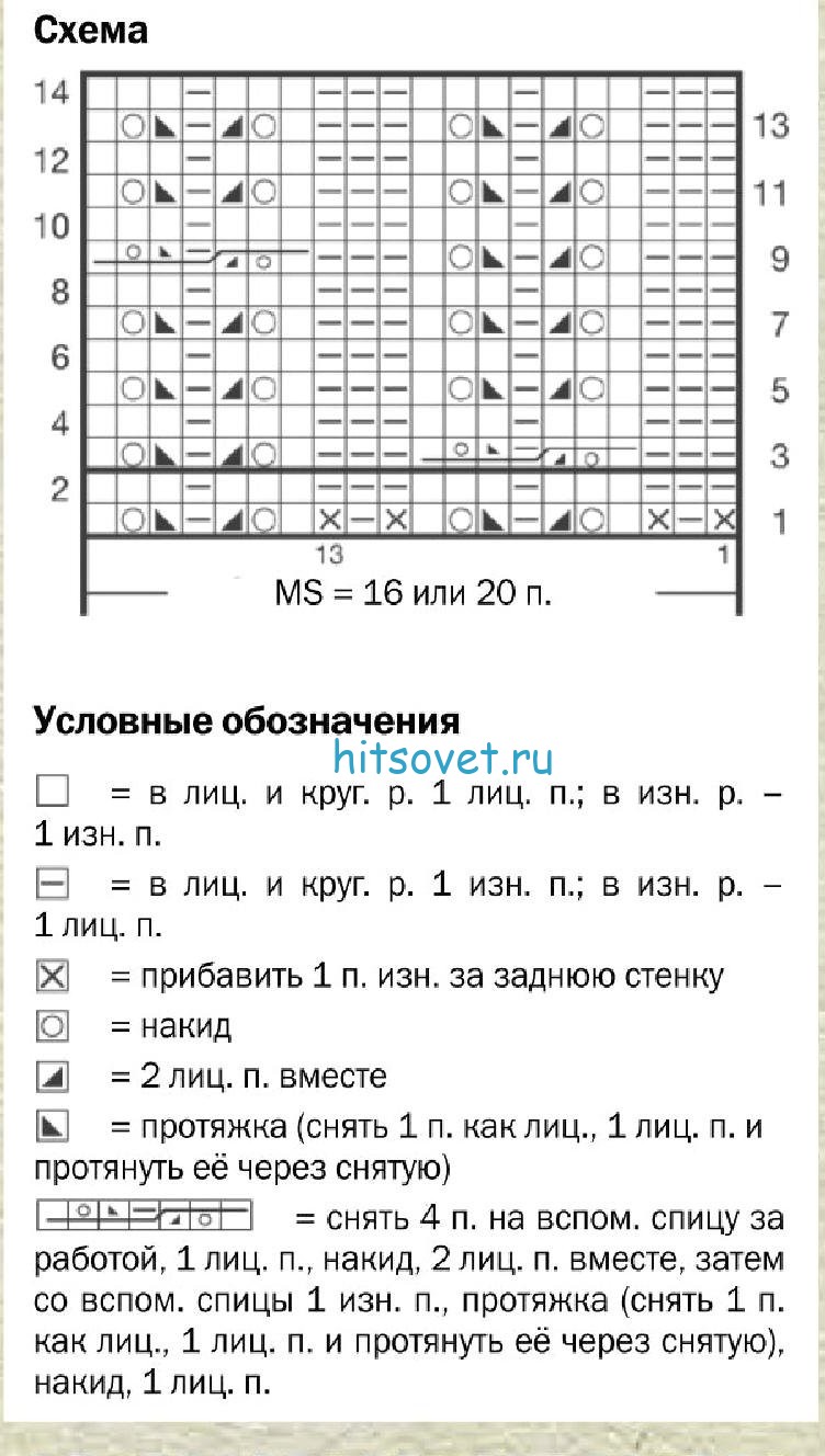 Простые схемы снуда