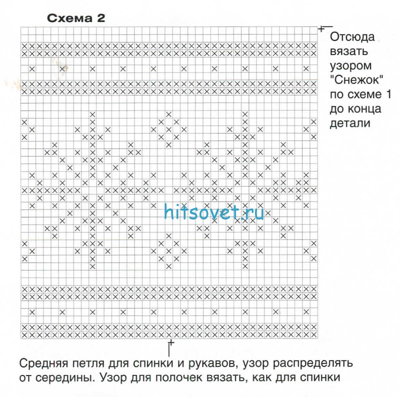 Снежинка схема вязания на спицах