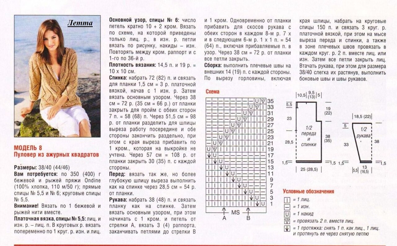 Описание моделей связанных спицами. Модный пуловер спицами женский схемы и описание. Схема вязания спицами свитера женского. Схема вязания женского джемпера спицами. Свитер женский схема вязания.