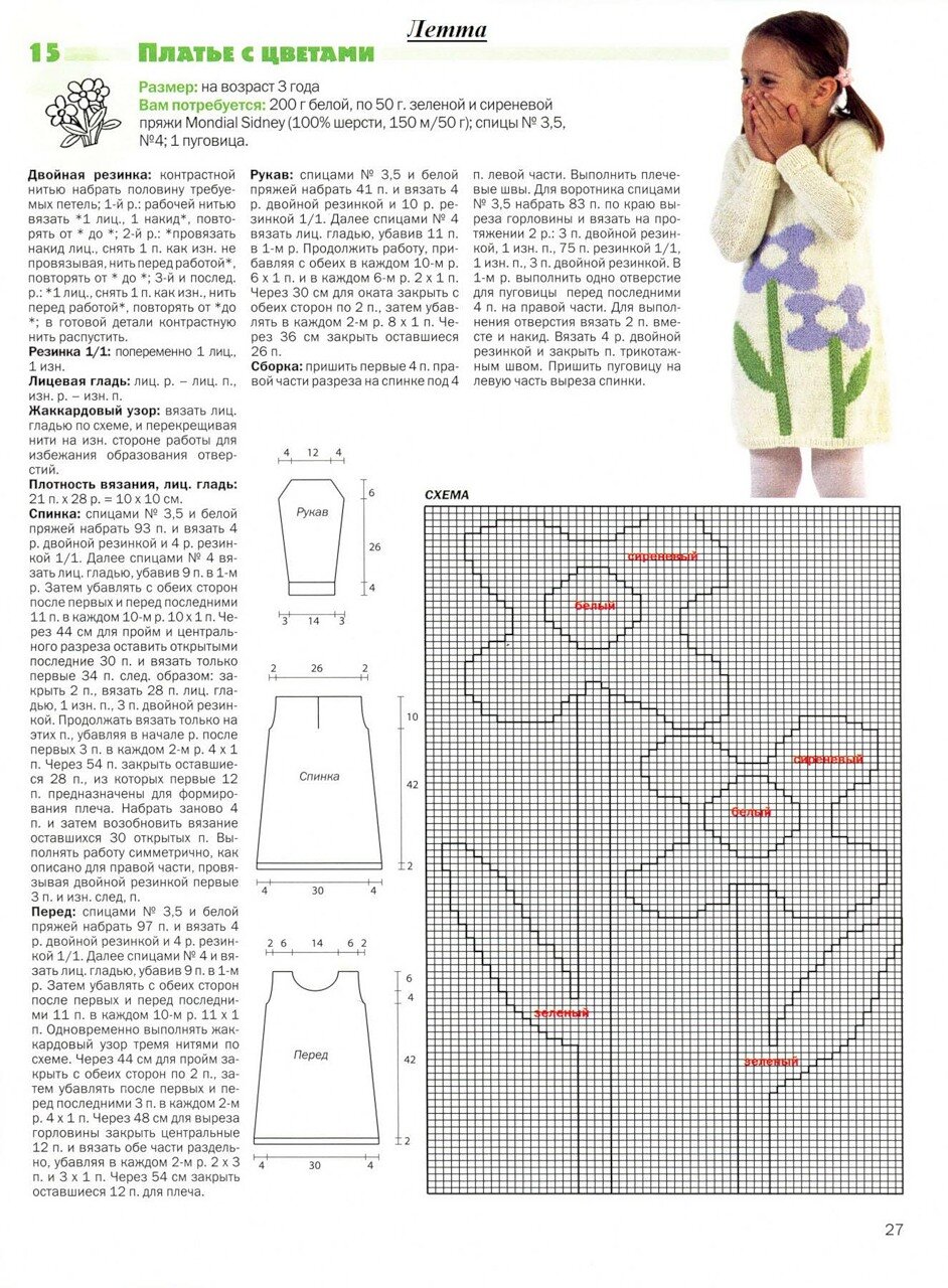 Вязание страна мам спицами для детей от 0 до 3 лет с описанием и схемами