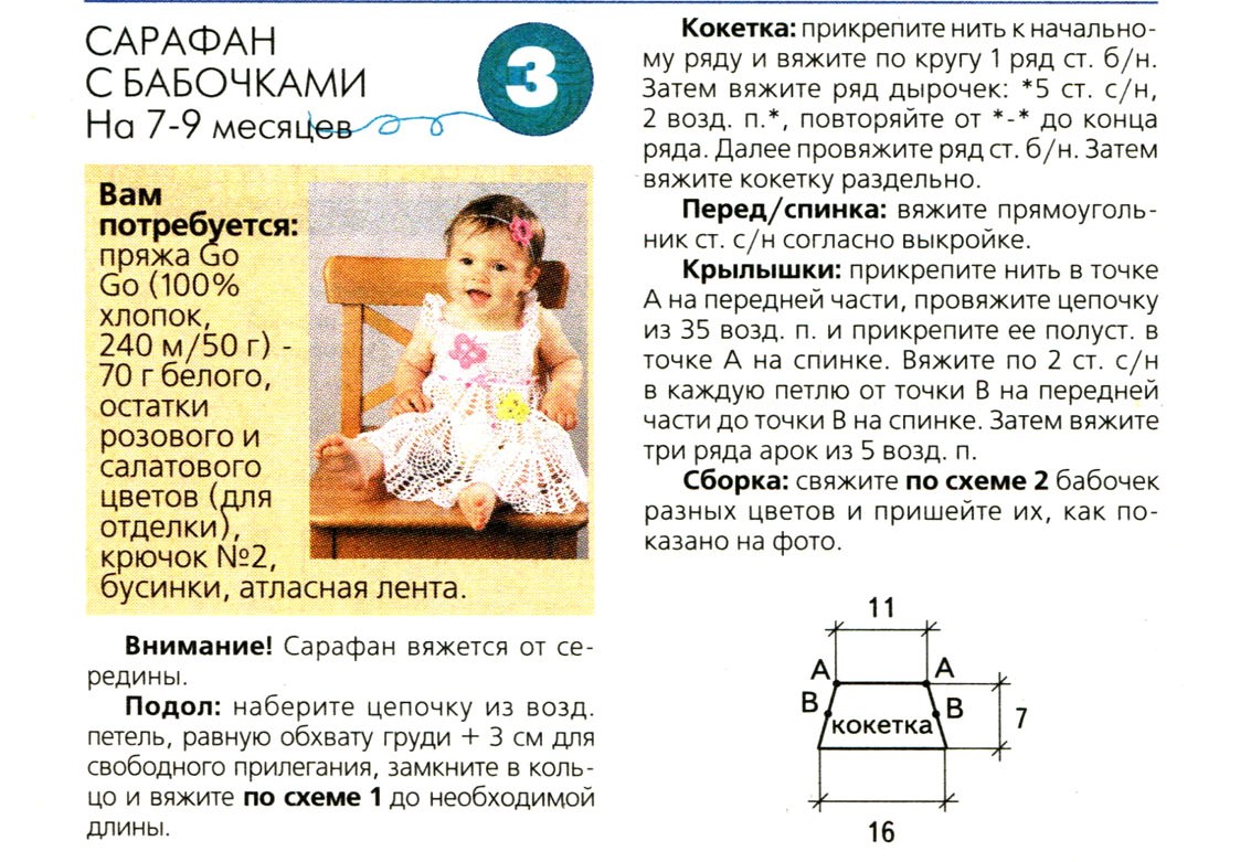 Сарафан для девочки спицами 2 3 года с описанием и схемами для начинающих