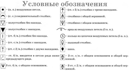 Вязание крючком значение символов в схеме