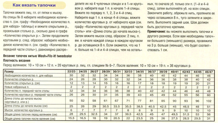 Расчет спиц. Таблица для расчета вязания детских следков. Таблица размеров следков для вязания.