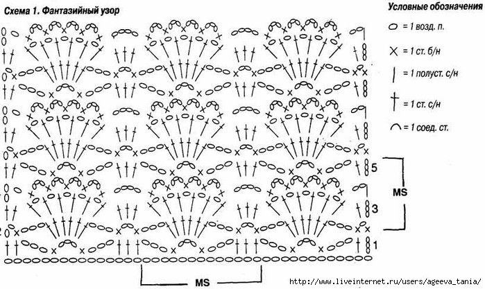 Узор для пледа крючком схема и описание
