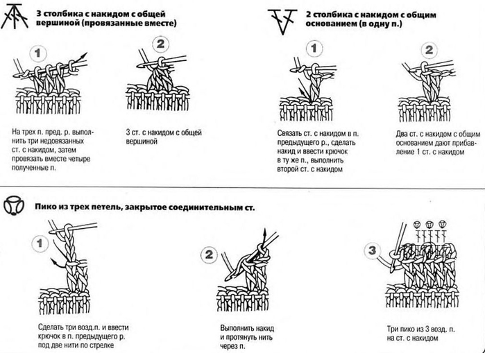 Схема столбика с накидом крючком