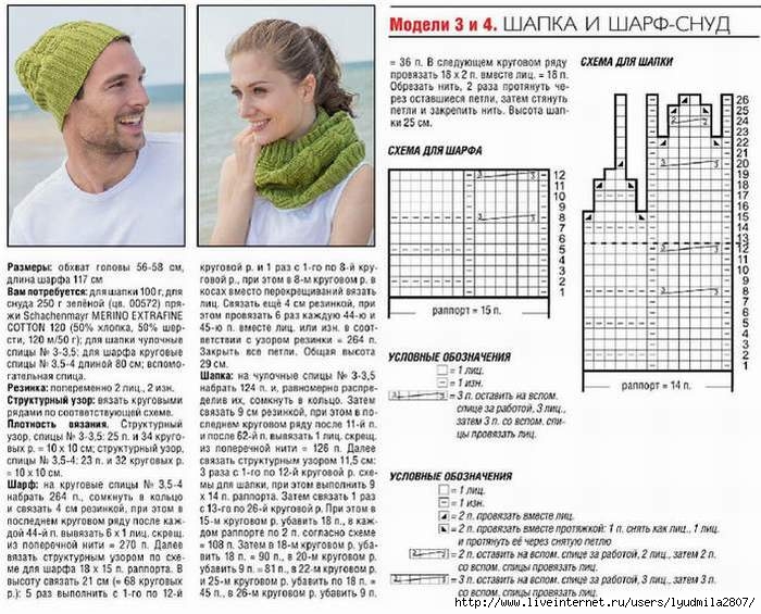 Мужские шапки схемы описанием. Снуд спицами схемы. Вязание шапки и снуда спицами со схемами. Шапка шарф снуд схема вязания спицами. Шапка и снуд спицами для женщин с описанием и схемами.