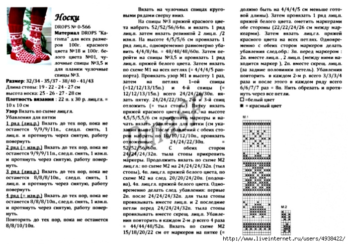 Новогодние носки спицами схемы и описание