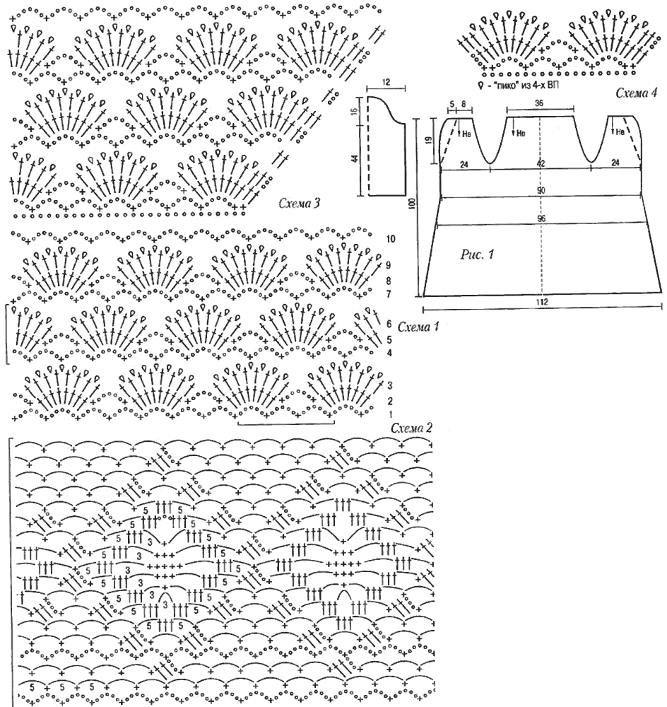 Узоры крючком ажурные для кардигана со схемами