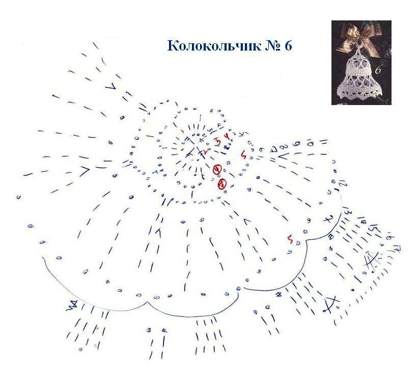 Колокольчик крючком схема и описание на елку. Схема вязания крючком колокольчика на елку. Вязаные новогодние колокольчики крючком со схемами. Схема колокольчика крючком ажурного. Колокольчик крючком на елку со схемами и описанием.