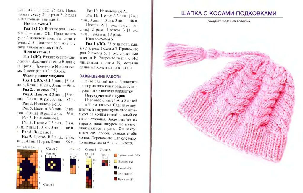 Вязаные шапки со схемами. Красивые шапочки для девочек спицами схема и описание. Шапка для девочки спицами с описанием и схемами. Узоры на шапку спицами схемы для девочки. Схема вязания шапки спицами для детей простые.