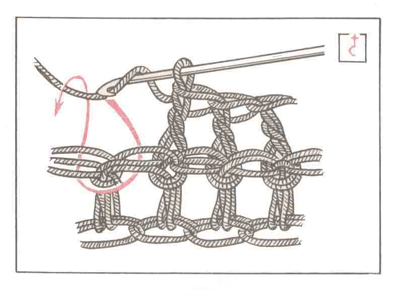 Узоры накиды крючком. Вязание крючком столбик, столбик с накидом. Вязание крючком столбик с накидом для начинающих. Столбик с накидом связанный сзади. Схема вязания столбика с накидом.