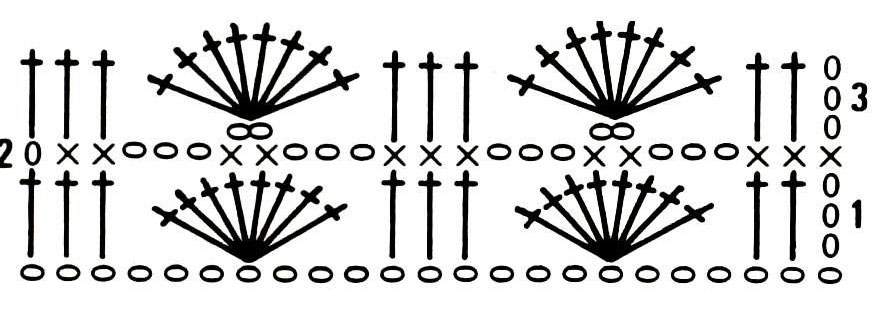 Узор крючком ракушки или веерочки схема и описание