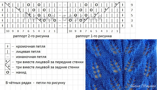 Ажурные узоры листики спицами со схемами