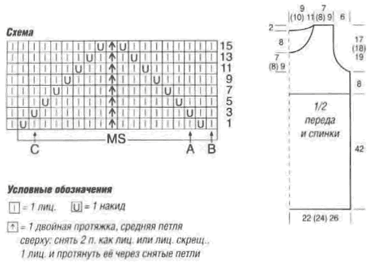 Узор зигзаг спицами схема